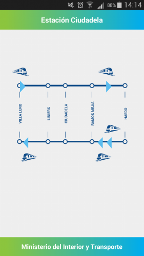 Plano esquemático que muestra la ubicación de los trenes en la línea en tiempo real.