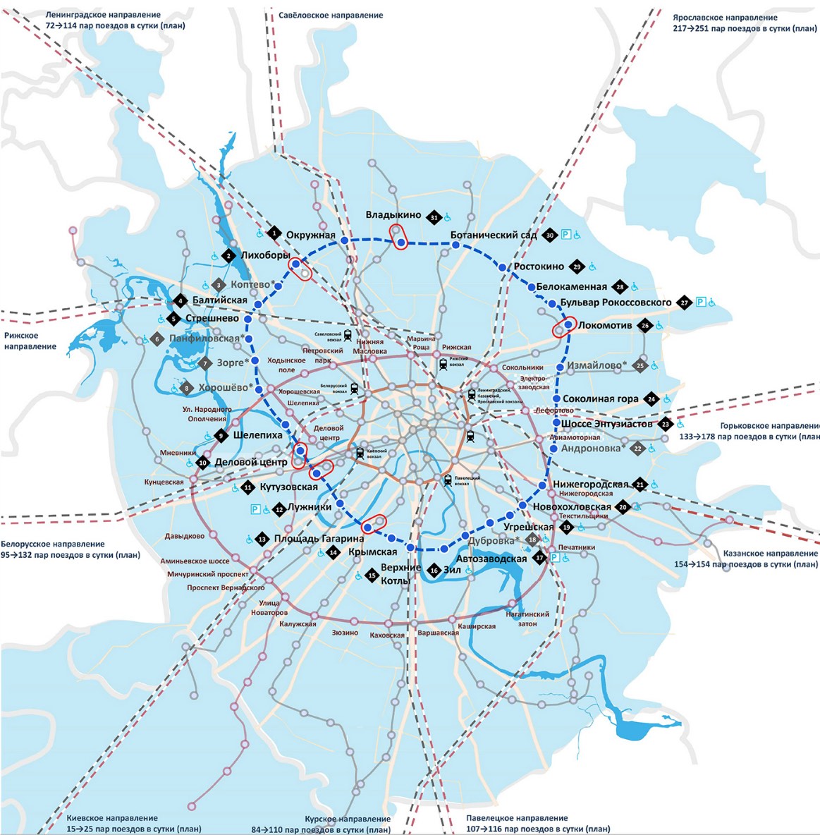 Схема Московской кольцевой дороги