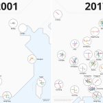Metros en China