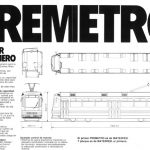 PremetroActual