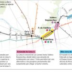 infografia linea 7