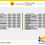 ultimo subte H